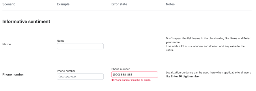 Input fields pattern guidance