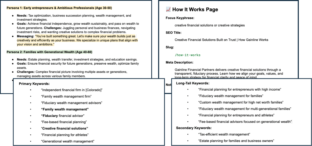 AI process and SEO documentation