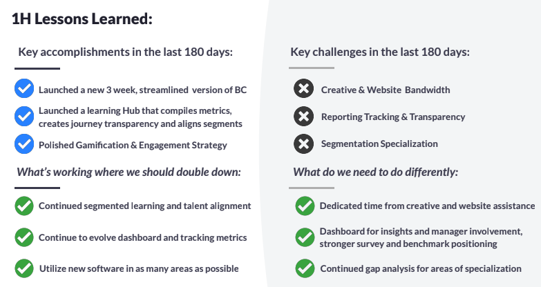 1H Program Vision Big Bets: Learning Hub, Innovation, Global Alignment, LMS Learning