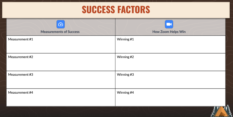 Success Factors – measurements of success and how Zoom helps win