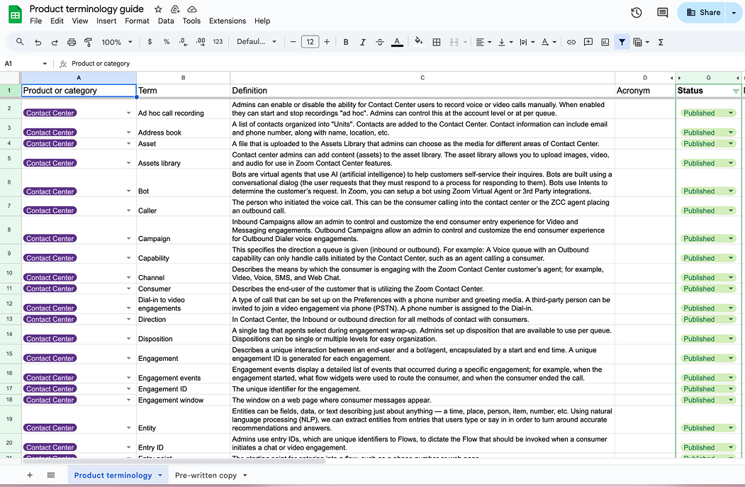 Product terminology guide spreadsheet showing terms, definitions, and publication status