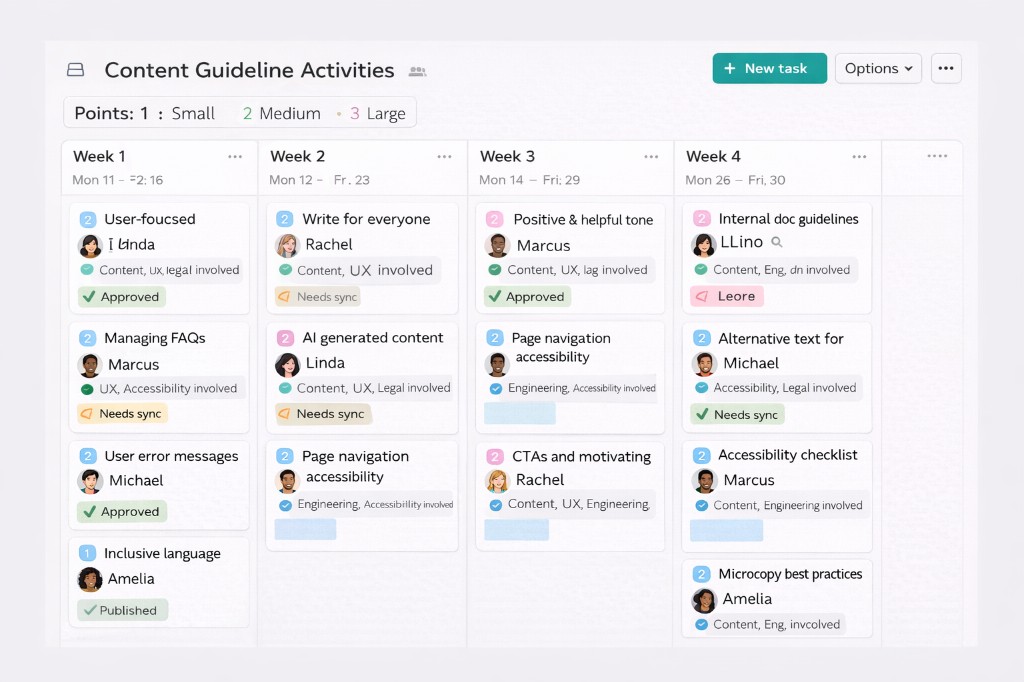Content Guideline Activities Kanban board with weekly columns, task cards, assignees, and status indicators